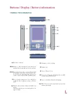 Preview for 5 page of Truly Pic 'N Roll MP310 User Manual