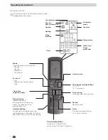 Preview for 4 page of Truma Aventa comfort Operation And Installation Instructions Manual