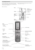 Preview for 4 page of Truma Aventa compact Operating Instructions Manual