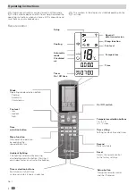 Preview for 4 page of Truma Aventa eco Operating Instructions Manual