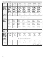 Preview for 10 page of Truma Cooler C105 Operating Instructions Manual