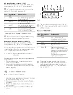 Preview for 6 page of Truma CP plus VarioHeat Operating Instructions Manual