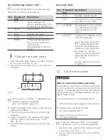 Preview for 7 page of Truma CP plus VarioHeat Operating Instructions Manual