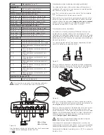 Preview for 40 page of Truma Mover XT4 Operating And Installation Instructions