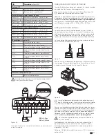 Preview for 53 page of Truma Mover XT4 Operating And Installation Instructions