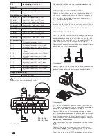 Preview for 66 page of Truma Mover XT4 Operating And Installation Instructions