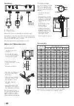 Preview for 4 page of Truma Panel EM LED Operating Instructions Manual