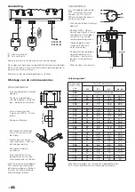 Preview for 16 page of Truma Panel EM LED Operating Instructions Manual