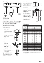 Preview for 19 page of Truma Panel EM LED Operating Instructions Manual