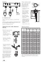 Preview for 22 page of Truma Panel EM LED Operating Instructions Manual