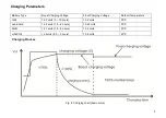 Preview for 9 page of Truma SDC12 Operating And Installation Instructions