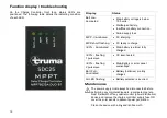 Preview for 10 page of Truma SDC12 Operating And Installation Instructions