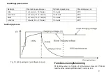 Preview for 21 page of Truma SDC12 Operating And Installation Instructions