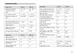 Preview for 23 page of Truma SDC12 Operating And Installation Instructions