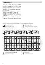 Preview for 2 page of Truma UGE 10 Operating Instructions & Installation Instructions