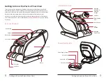 Preview for 5 page of truMedic ETUDE User Manual