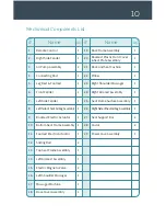 Preview for 13 page of truMedic InstaShiatsu+ MC-2000 Instruction Manual