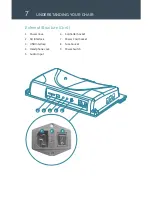 Preview for 10 page of truMedic InstaShiatsu+ MC-3000 Instruction Manual