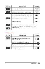 Preview for 19 page of truMedic MC-2500 User Manual