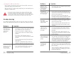 Preview for 15 page of truMedic MC-3500 User Manual