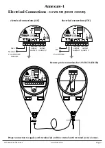 Предварительный просмотр 9 страницы Trumen LSVR Series Instruction Manual