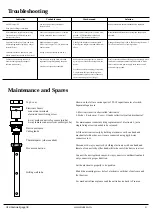 Preview for 6 page of Trumen TLC2 Instruction Manual