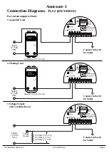 Preview for 8 page of Trumen TLC2 Instruction Manual