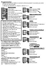 Предварительный просмотр 18 страницы Trumeter 7931 Manual