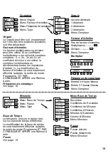 Предварительный просмотр 19 страницы Trumeter 7931 Manual