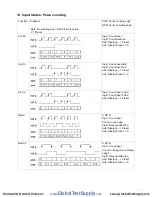 Предварительный просмотр 20 страницы Trumeter 924K Installation And Operating Instructions Manual