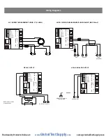 Preview for 3 page of Trumeter APM MAX-M21 Manual