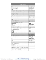 Preview for 5 page of Trumeter APM MAX-M21 Manual