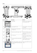 Preview for 20 page of Trumpf 1604786 Instruction Manual