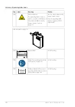 Preview for 30 page of Trumpf 1717020 Instruction Manual