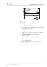 Preview for 33 page of Trumpf 1717020 Instruction Manual