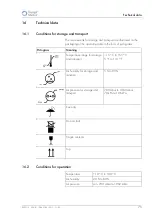 Preview for 75 page of Trumpf 1717020 Instruction Manual