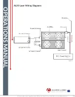 Preview for 14 page of Trumpf Access Laser AL30 Series Operation Manual