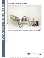 Preview for 15 page of Trumpf Access Laser AL30 Series Operation Manual