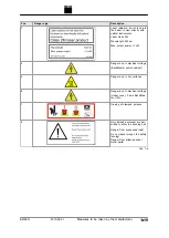 Предварительный просмотр 35 страницы Trumpf BendMaster 150 Operator'S Manual