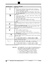 Предварительный просмотр 102 страницы Trumpf BendMaster 150 Operator'S Manual