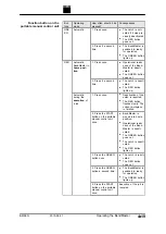 Предварительный просмотр 113 страницы Trumpf BendMaster 150 Operator'S Manual