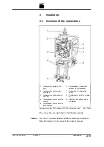 Предварительный просмотр 49 страницы Trumpf KF023 Operator'S Manual