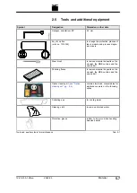 Предварительный просмотр 149 страницы Trumpf KF023 Operator'S Manual