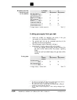 Предварительный просмотр 82 страницы Trumpf LASERCELL 1005 Operator'S Manual