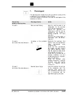 Предварительный просмотр 105 страницы Trumpf LASERCELL 1005 Operator'S Manual