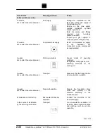 Предварительный просмотр 106 страницы Trumpf LASERCELL 1005 Operator'S Manual