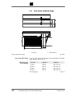 Предварительный просмотр 115 страницы Trumpf LASERCELL 1005 Operator'S Manual