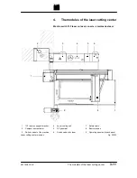 Предварительный просмотр 118 страницы Trumpf LASERCELL 1005 Operator'S Manual