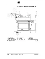 Предварительный просмотр 119 страницы Trumpf LASERCELL 1005 Operator'S Manual