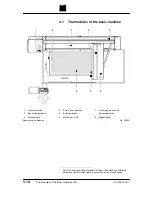 Предварительный просмотр 121 страницы Trumpf LASERCELL 1005 Operator'S Manual